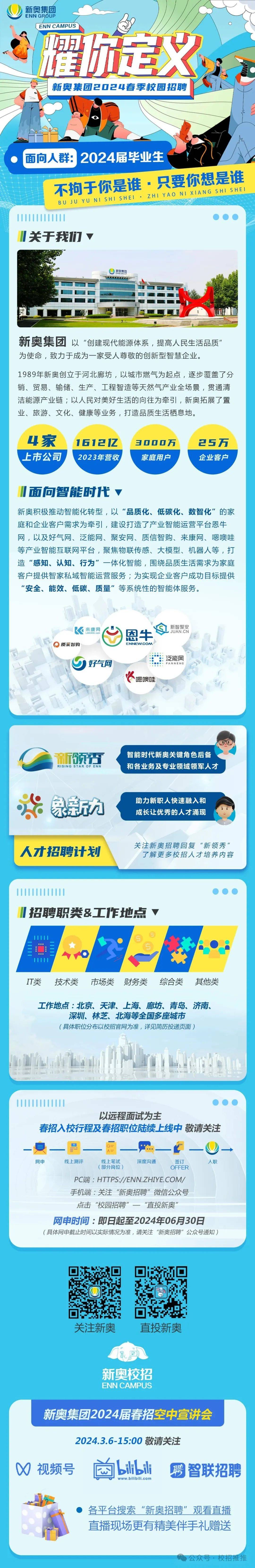 新奧掛正版掛牌，引領(lǐng)未來的商業(yè)趨勢與機遇，新奧掛正版掛牌，引領(lǐng)未來商業(yè)趨勢與把握時代機遇