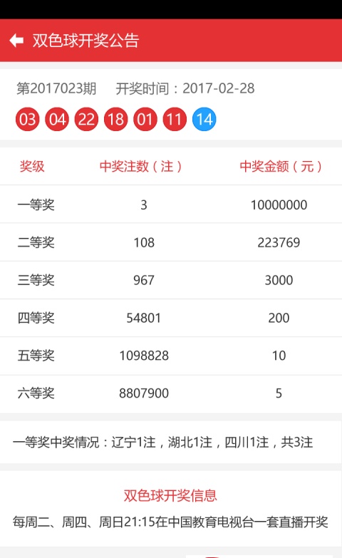 澳門彩票開獎結(jié)果，探索未來的預(yù)測與解析（2025年展望），澳門彩票未來預(yù)測與解析，2025年展望
