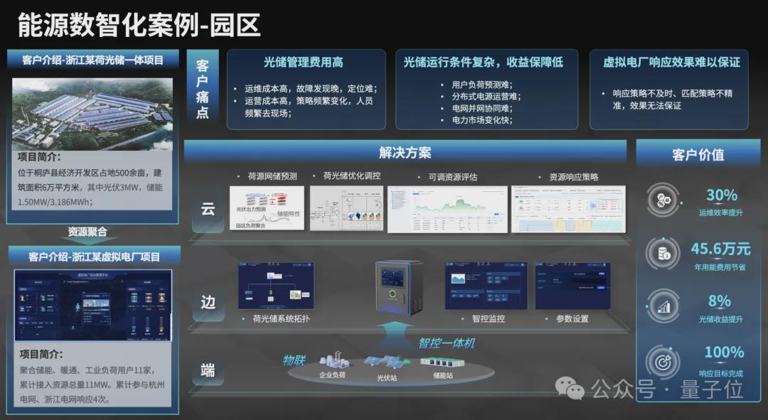 新奧2025資料大全，全面解析與深度探索，新奧2025資料大全，全面解析與深度探索揭秘