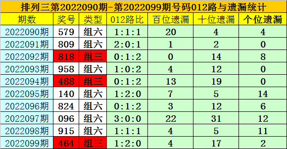 澳門一碼一碼精準(zhǔn)預(yù)測(cè)，揭秘A07版預(yù)測(cè)準(zhǔn)確率背后的秘密，澳門一碼精準(zhǔn)預(yù)測(cè)揭秘，A07版預(yù)測(cè)準(zhǔn)確率背后的真相探索