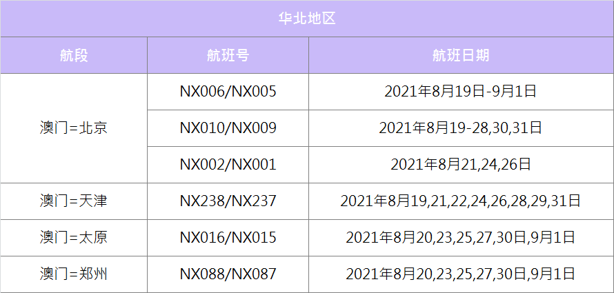 澳門2025最新碼表，全面解讀與SEO優(yōu)化策略，澳門2025最新碼表全面解讀與SEO策略優(yōu)化指南