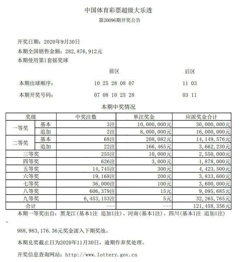 新聞咨詢 第97頁(yè)