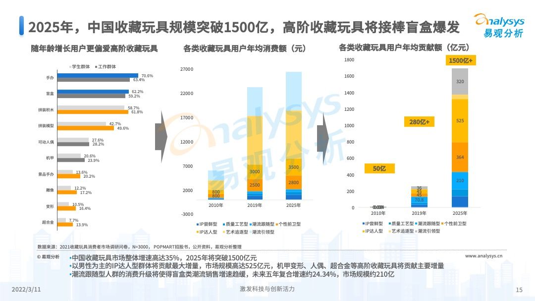 澳門彩票的未來展望，2025年天天開獎(jiǎng)結(jié)果預(yù)測(cè)，澳門彩票未來展望及天天開獎(jiǎng)結(jié)果預(yù)測(cè)（至2025年）