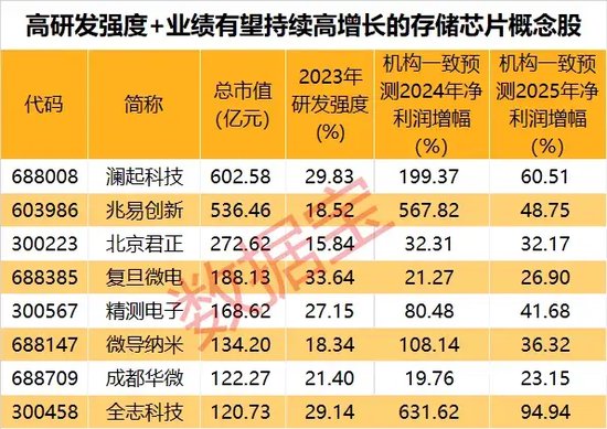 揭秘2025年天天彩精準(zhǔn)資料，掌握未來彩票走向的秘訣，揭秘未來彩票走向，2025年天天彩精準(zhǔn)資料大揭秘！
