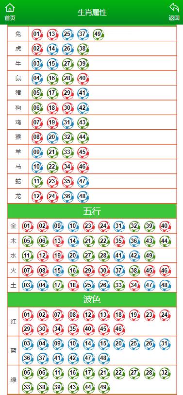 澳門六肖中特馬，探索與預(yù)測，澳門六肖中特馬探索與預(yù)測揭秘