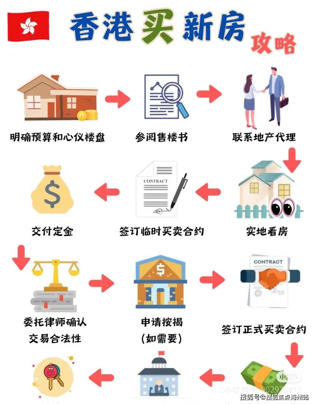 揭秘4949香港最快開獎(jiǎng)六盒寶典，獨(dú)家秘笈助你贏取大獎(jiǎng)！，揭秘香港最快開獎(jiǎng)六盒寶典，獨(dú)家秘笈助你贏大獎(jiǎng)！