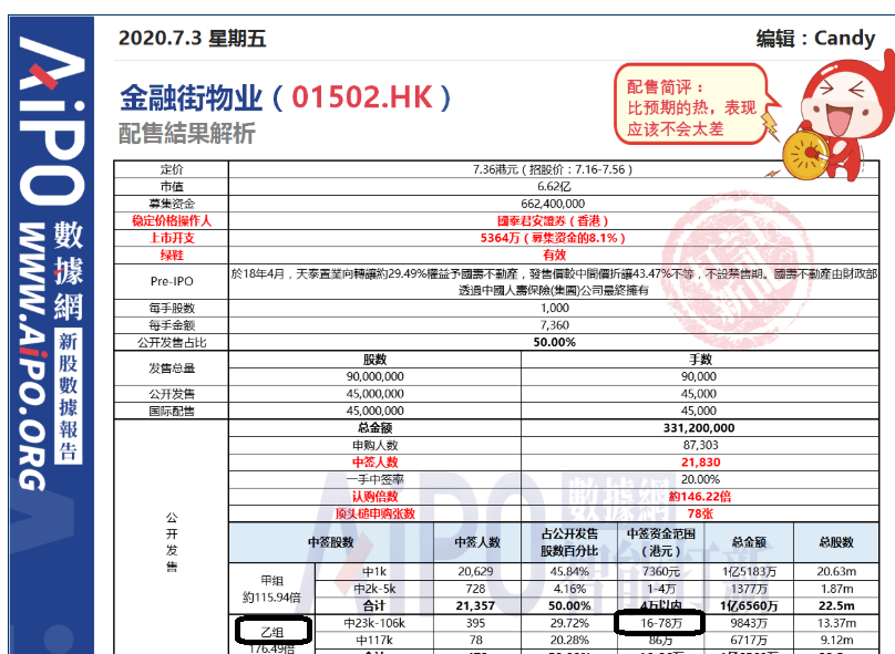 2025年新澳天天彩資料查詢指南，2025年新澳天天彩資料查詢指南，全面解析與實(shí)用指南