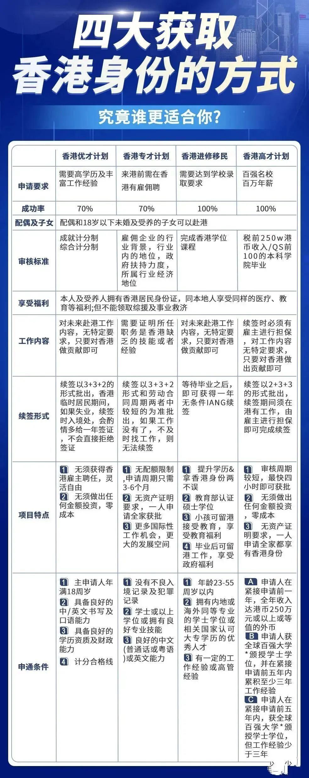 香港三期必開一期免費(fèi)百，深度解析與探索，香港三期必開一期免費(fèi)百，深度解析與獨(dú)家探索