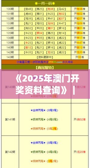 全面解析 第3頁