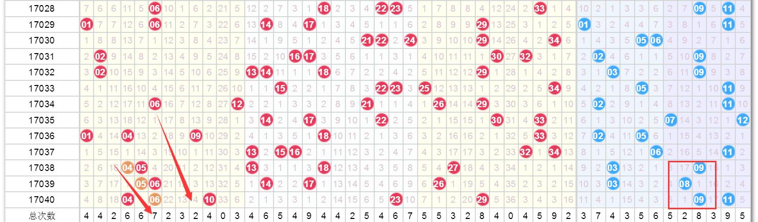 澳門彩票開獎結(jié)果查詢表 2025年天天更新版，澳門彩票開獎結(jié)果查詢表（每日更新版 2025年）