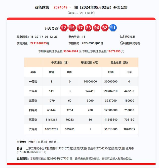 新奧彩票開獎(jiǎng)結(jié)果，探索未來(lái)的幸運(yùn)之門（2025年最新更新），新奧彩票開獎(jiǎng)結(jié)果揭秘，幸運(yùn)之門開啟，探索未來(lái)好運(yùn)（2025年最新更新）