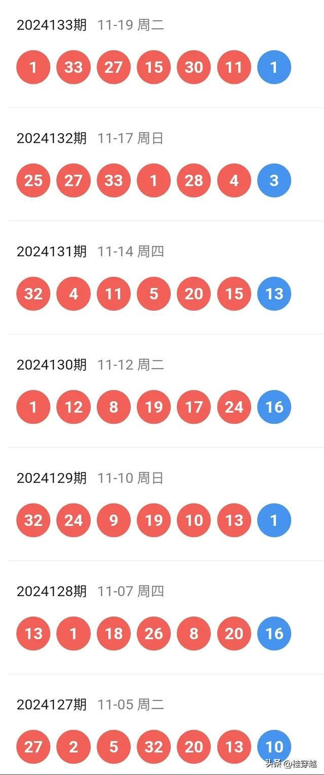 探索新奧歷史開獎記錄的新篇章，走向未來的彩票之旅（2025年回顧），回顧與展望，新奧歷史開獎記錄的彩票之旅，走向未來的篇章（2025年）