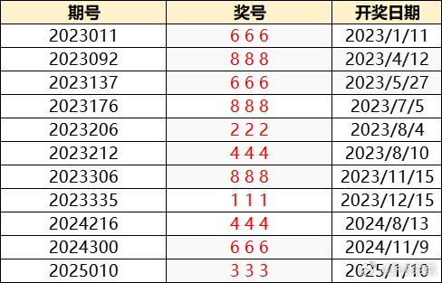 澳門特馬今晚開獎(jiǎng)138期，樂(lè)觀的ZJ6812.247與彩民的期待，澳門特馬第138期開獎(jiǎng)，彩民期待與樂(lè)觀的ZJ6812.247揭曉結(jié)果