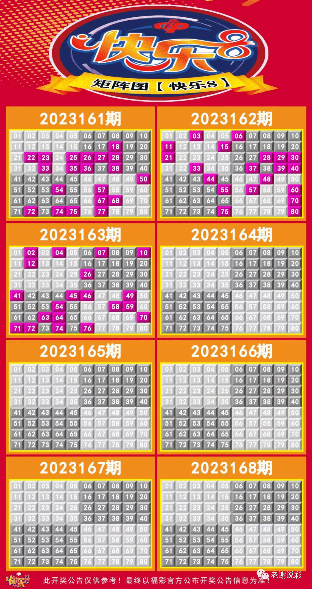 新澳門彩走勢圖今天最新，探索彩票走勢的奧秘與策略，探索最新澳門彩走勢圖的奧秘與策略