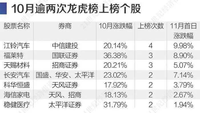 揭秘精準(zhǔn)三肖三碼，揭秘背后的秘密與策略，揭秘精準(zhǔn)三肖三碼背后的秘密與策略解析