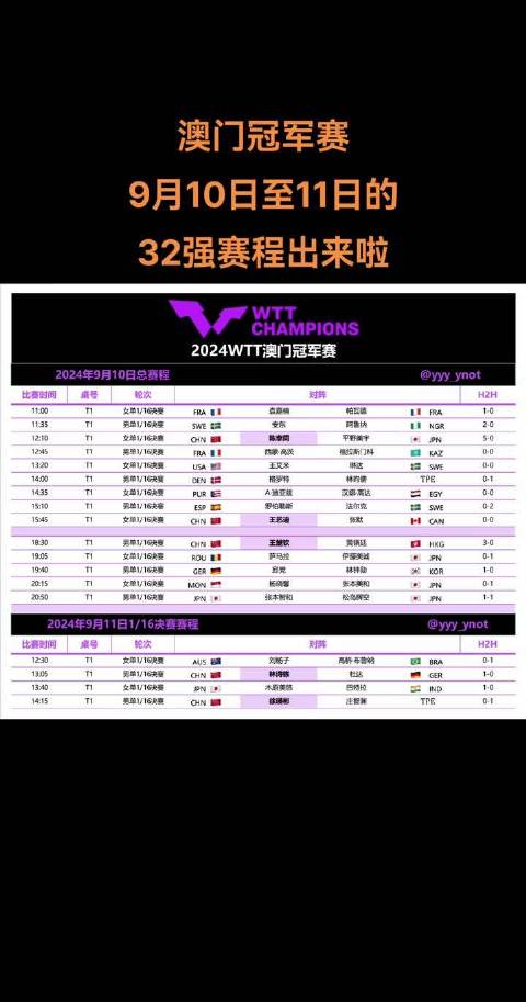 新澳門(mén)今晚開(kāi)什么，9點(diǎn)31分的期待與揭秘，澳門(mén)今晚9點(diǎn)31分期待揭曉，神秘?cái)?shù)字與揭秘之旅