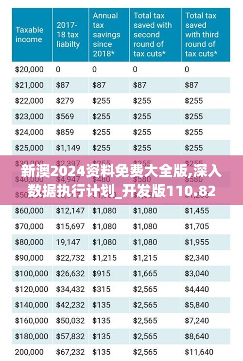 2025新澳原料免費(fèi)大全——探索最新原料資源，助力行業(yè)創(chuàng)新與發(fā)展，2025新澳原料大全，探索最新資源，推動(dòng)行業(yè)創(chuàng)新與發(fā)展