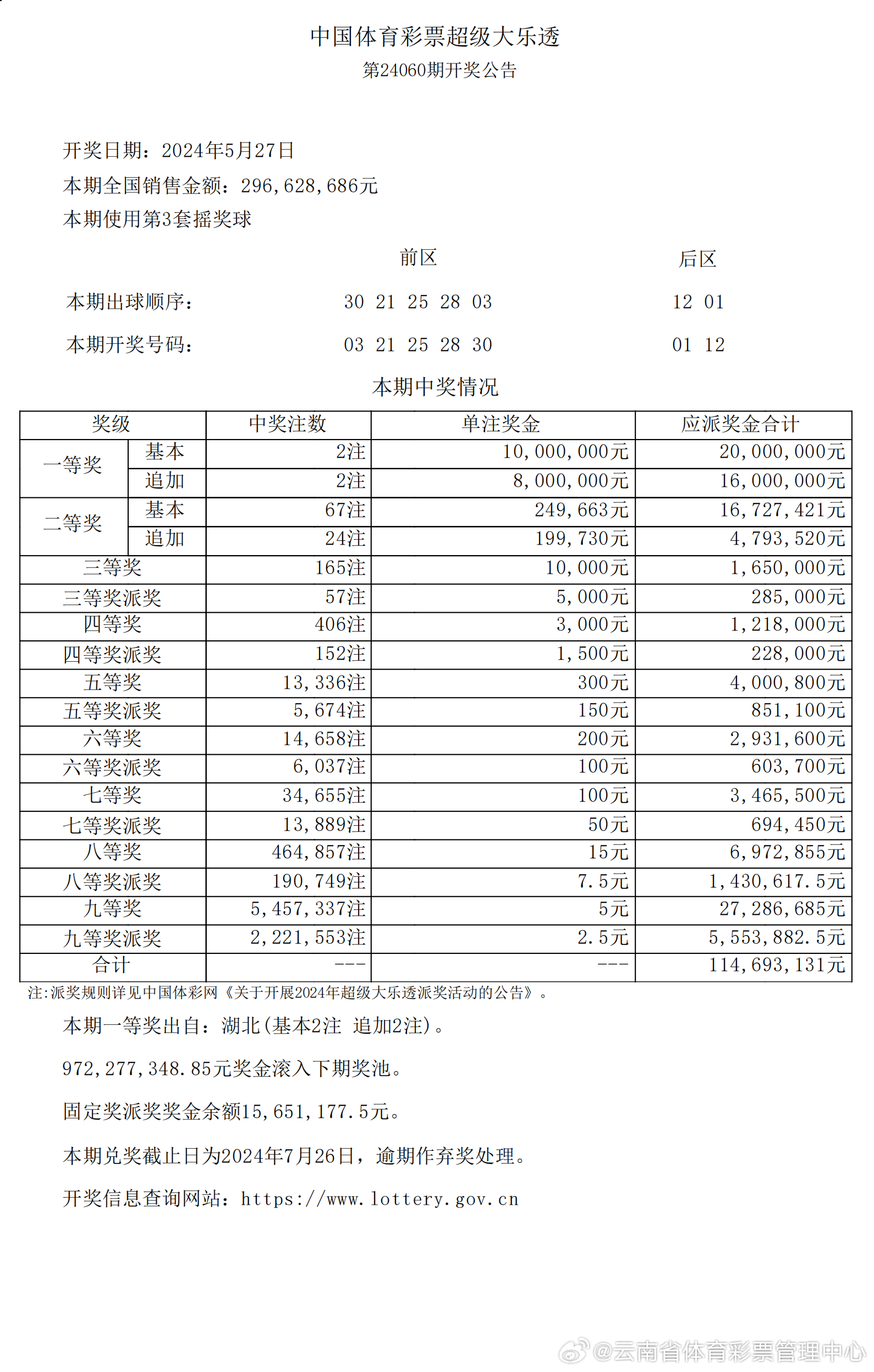 揭秘2025新澳開獎(jiǎng)記錄決策資料解釋——全面解讀彩票背后的秘密，揭秘彩票背后的秘密，全面解讀2025新澳開獎(jiǎng)記錄決策資料解釋