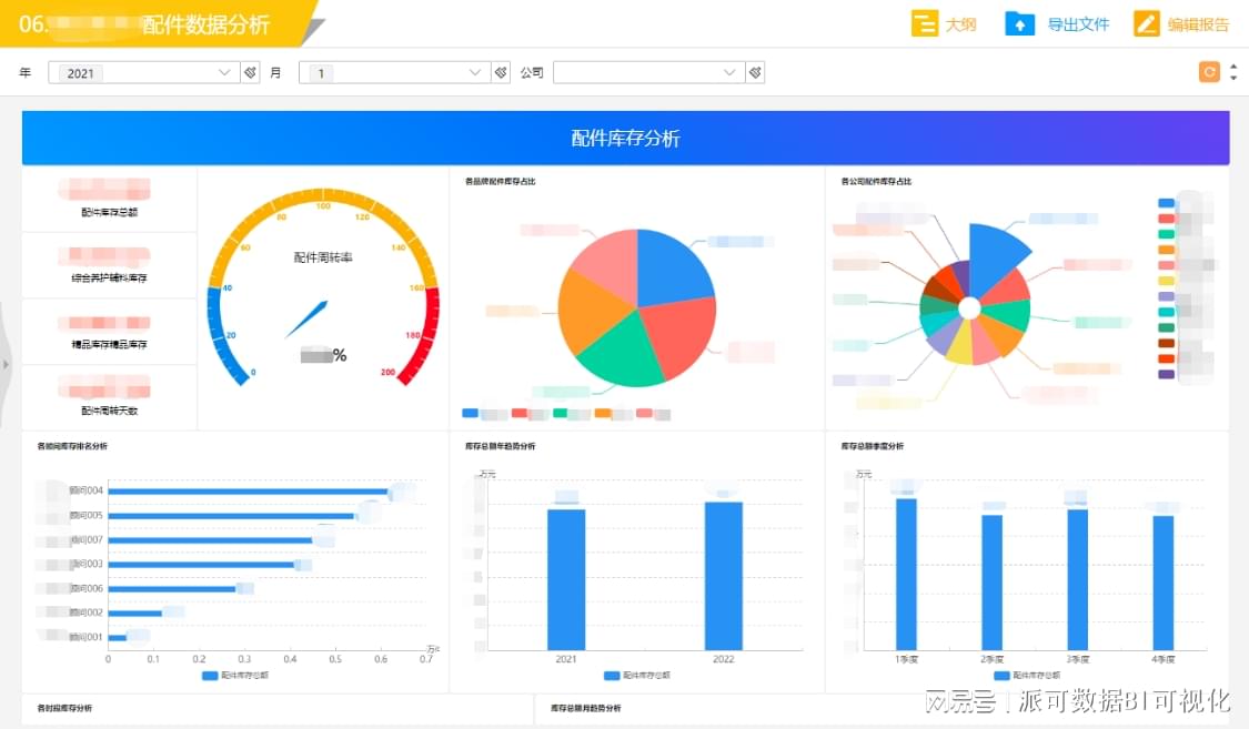 新澳118資料庫，全面解析與SEO優(yōu)化策略，新澳118資料庫解析與SEO優(yōu)化策略全攻略