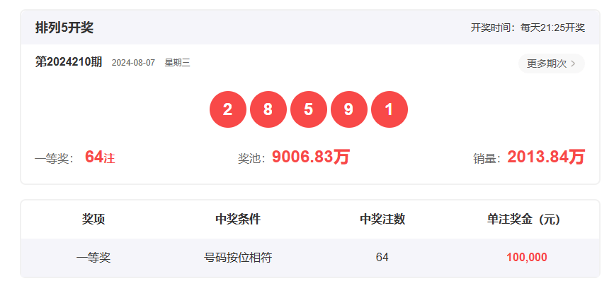 香港開獎(jiǎng)結(jié)果2019回顧，歷史開獎(jiǎng)記錄分析，香港開獎(jiǎng)結(jié)果2019回顧與數(shù)據(jù)分析，歷史記錄深度剖析
