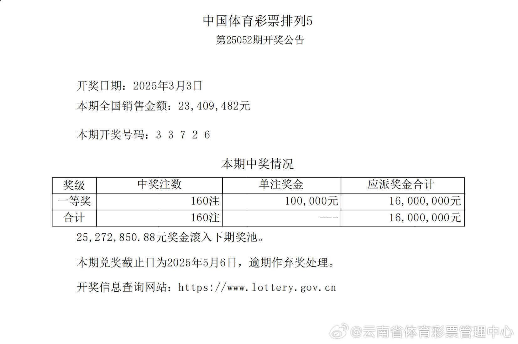 揭秘555525oom王中王開獎結(jié)果號碼——全面解析與獨家洞察，獨家揭秘，555525oom王中王開獎結(jié)果號碼全面解析與獨家洞察