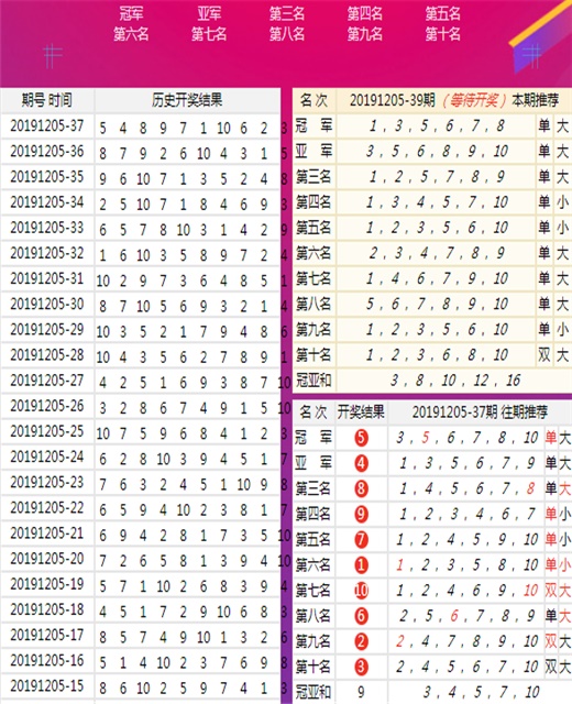 金手指論壇，探索最新資訊，預(yù)測馬彩開獎，揭曉新澳精準數(shù)據(jù)，金手指論壇，最新資訊探索與馬彩開獎數(shù)據(jù)預(yù)測