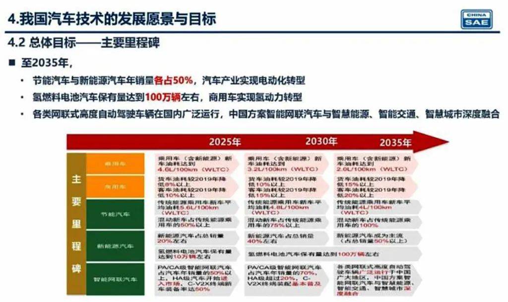 新奧2025年精準(zhǔn)資料圖，揭示未來(lái)能源藍(lán)圖與發(fā)展趨勢(shì)，新奧2025年精準(zhǔn)資料圖，揭示未來(lái)能源發(fā)展趨勢(shì)藍(lán)圖