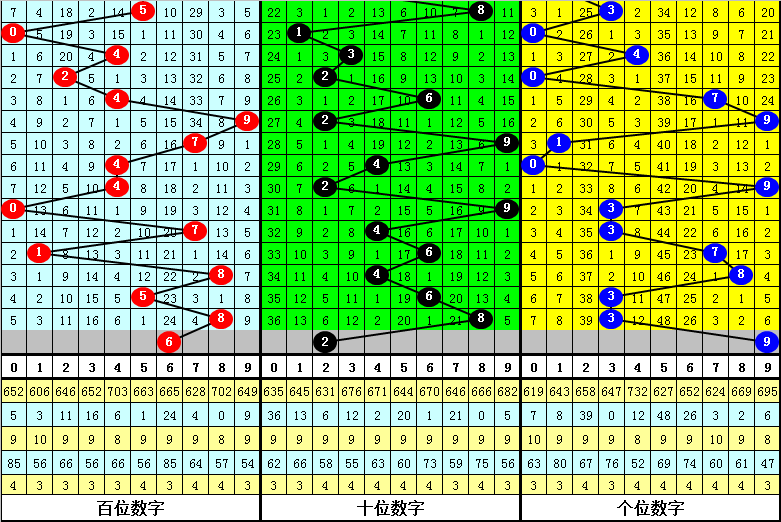 今晚必出準確三肖，揭秘預測技巧與運勢分析，揭秘預測技巧與運勢分析，今晚三肖準確預測之夜