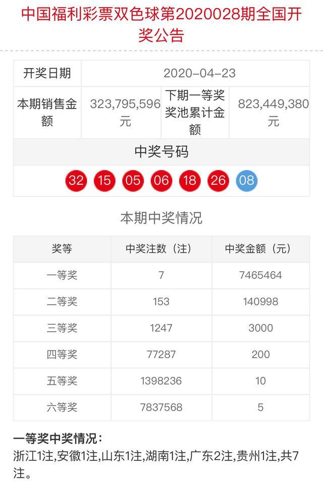 新澳門六和開獎結(jié)果，探索彩票背后的秘密與策略分析，澳門六和彩票開獎結(jié)果揭秘，探索背后的秘密與策略分析
