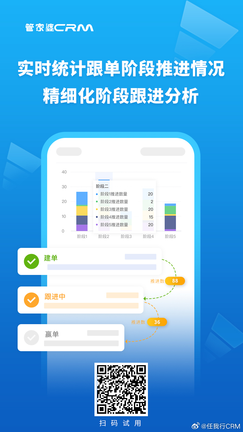 精準(zhǔn)管家婆，77778888一站式解決方案，精準(zhǔn)管家婆，一站式解決方案77778888
