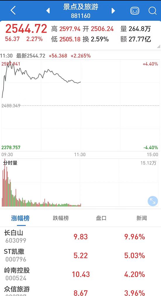 新澳門彩出號(hào)綜合走勢(shì)分析與預(yù)測(cè)，澳門彩票出號(hào)走勢(shì)分析與預(yù)測(cè)
