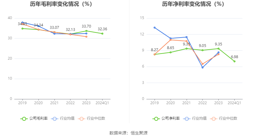 澳門六和彩資料查詢2024年免費查詢指南，01-32期全方位解析，澳門六和彩資料查詢指南，2024年免費查詢解析，涵蓋期數(shù)全方位分析