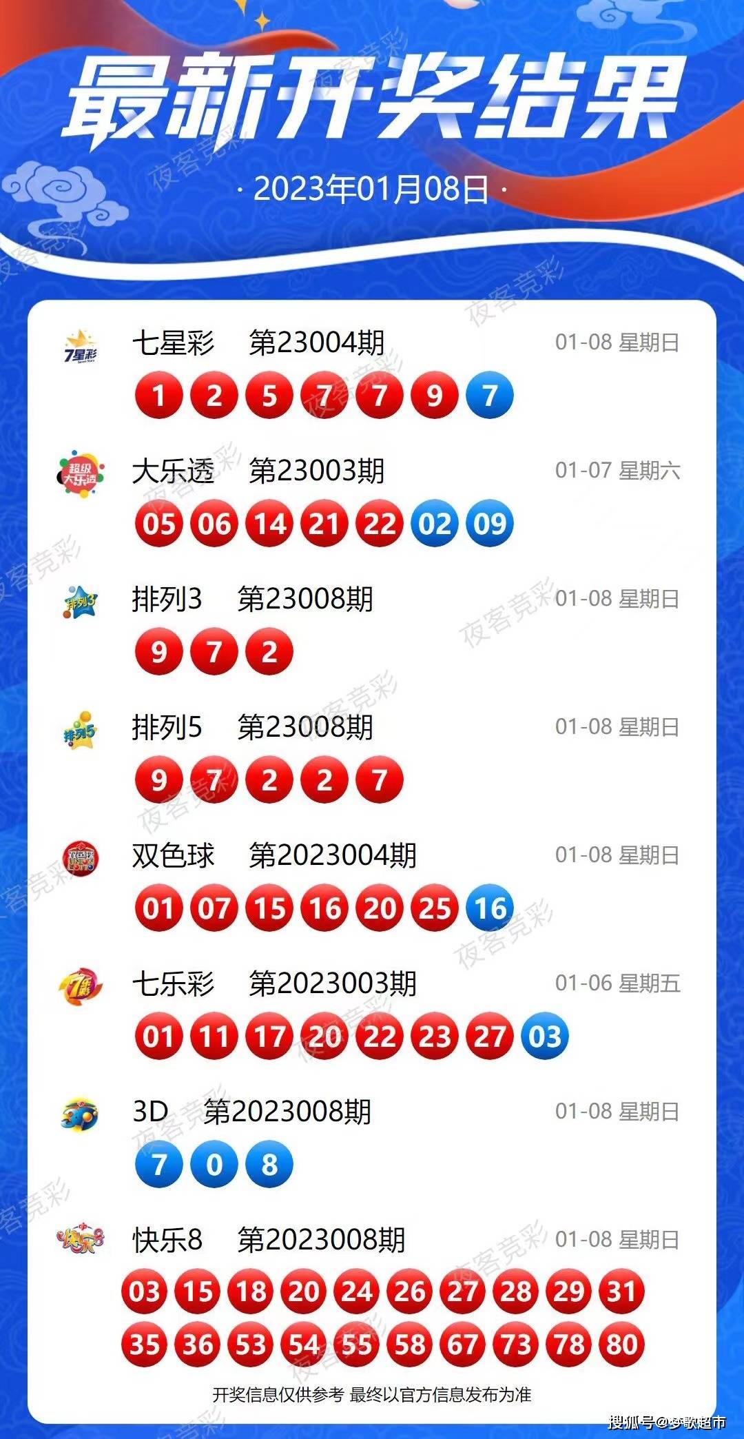 新澳今晚9點(diǎn)35分開(kāi)獎(jiǎng)結(jié)果揭曉，揭秘彩票背后的秘密，新澳彩票開(kāi)獎(jiǎng)揭秘，今晚9點(diǎn)35分背后的秘密揭曉
