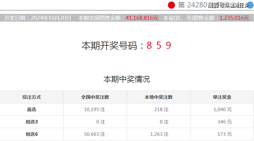 澳門彩票開獎(jiǎng)結(jié)果，探索未來的幸運(yùn)之門（2024年澳門六今晚開獎(jiǎng)?lì)A(yù)告），澳門彩票開獎(jiǎng)結(jié)果，探索幸運(yùn)之門預(yù)告（2024年六今晚開獎(jiǎng)?lì)A(yù)告）