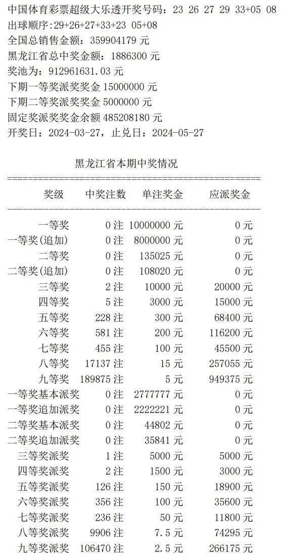 揭秘7777788888王中王中王開(kāi)獎(jiǎng)背后的秘密與策略，揭秘王中王中王彩票開(kāi)獎(jiǎng)背后的秘密與策略