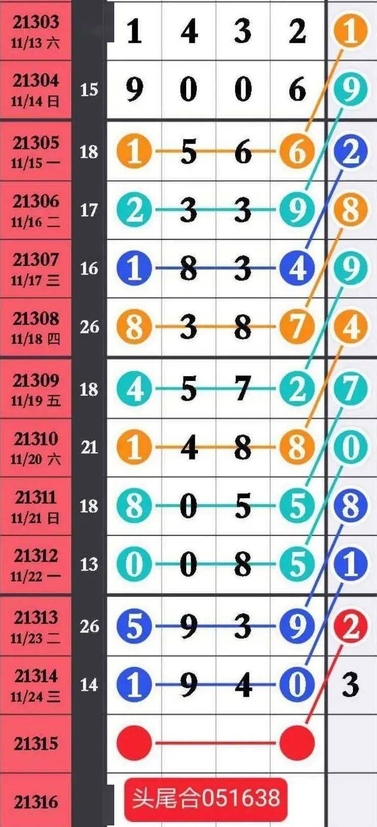 精選三肖三碼資料，揭秘背后的秘密與重要性，揭秘三肖三碼資料背后的秘密及其重要性