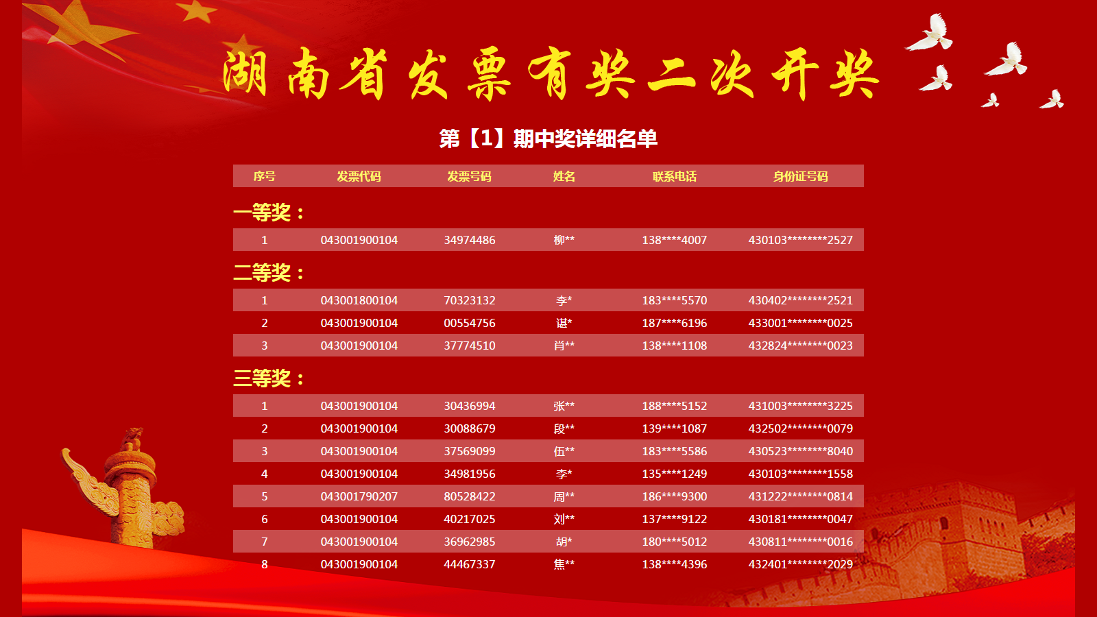 新澳門今期開獎(jiǎng)結(jié)果解析與探討，澳門最新開獎(jiǎng)結(jié)果深度解析與探討