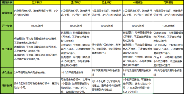 二四六香港資料期期中查詢，深度解析與實用指南，二四六香港資料期期中查詢，深度解析與實用指南手冊