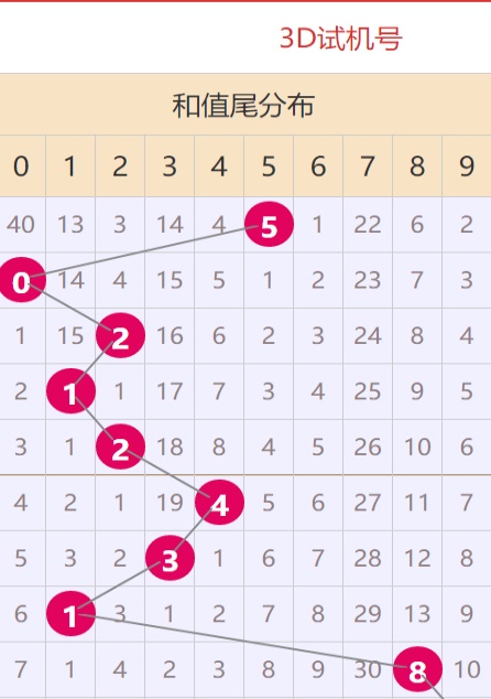 4887正版資料大全——獲取優(yōu)質(zhì)資源的首選之地，4887正版資料大全，優(yōu)質(zhì)資源首選之地