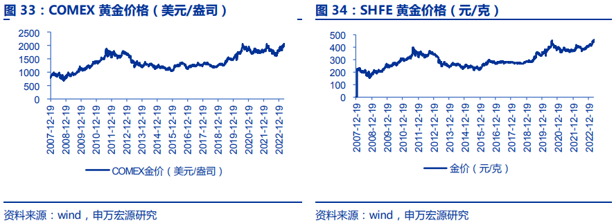 揭秘三碼中特期期準(zhǔn)免費(fèi)秘訣，輕松掌握中獎(jiǎng)規(guī)律！，揭秘三碼中特期期準(zhǔn)中獎(jiǎng)規(guī)律，免費(fèi)分享秘訣！