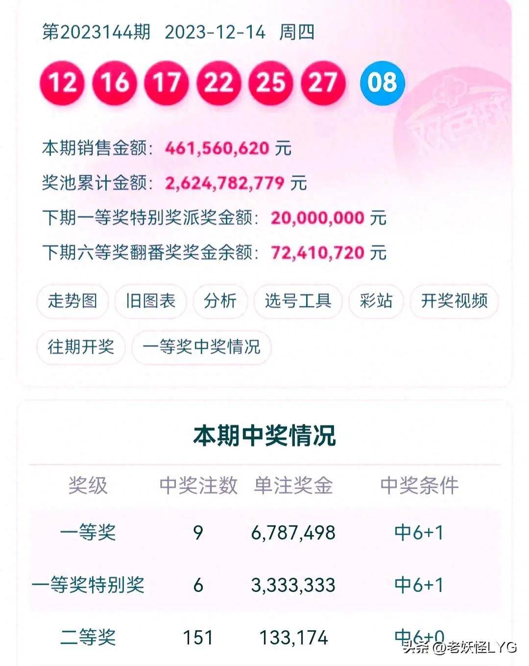 雙色球開獎(jiǎng)結(jié)果，揭秘、預(yù)測(cè)與解析，雙色球開獎(jiǎng)結(jié)果解析，揭秘與預(yù)測(cè)最新動(dòng)態(tài)