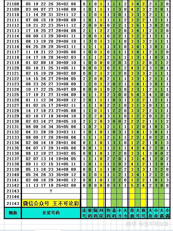 探索新奧歷史開(kāi)獎(jiǎng)記錄，尋找完整的號(hào)碼表（2025年最新更新），探索新奧歷史開(kāi)獎(jiǎng)記錄，最新號(hào)碼表（2025年更新版）