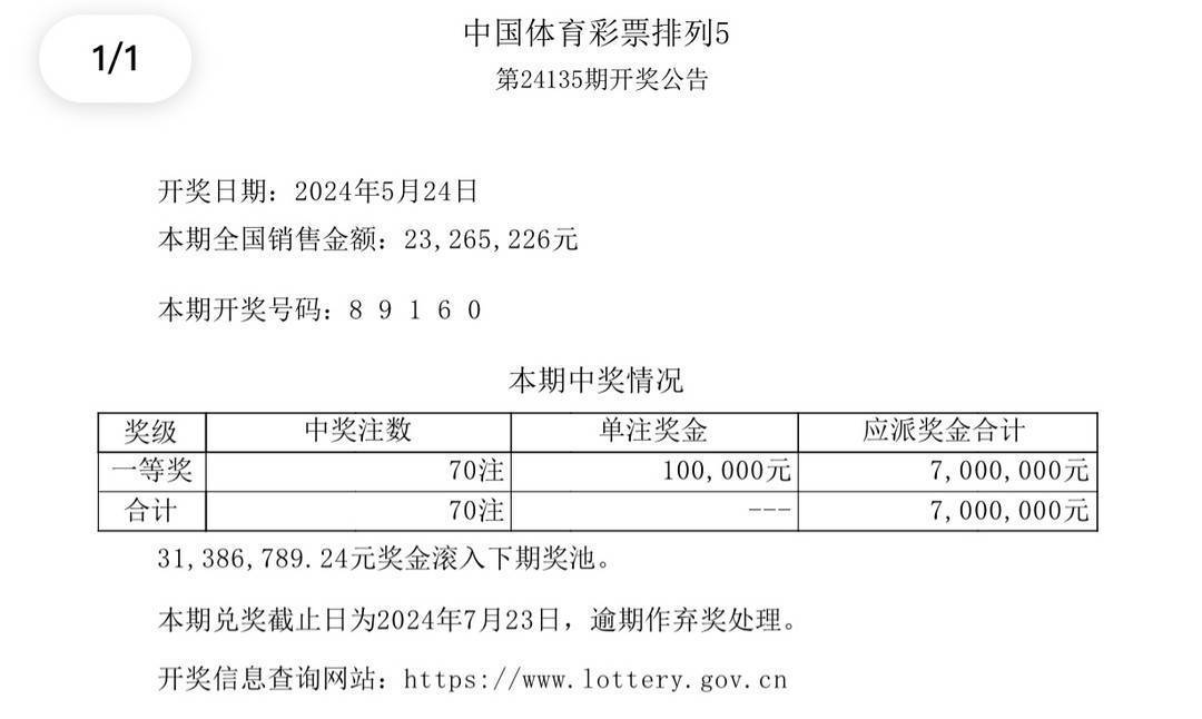 新澳今晚9點30分開獎結(jié)果查詢表詳解，新澳今晚9點30分開獎結(jié)果查詢表全面解析