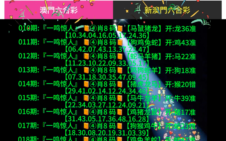 新澳門出彩綜合走勢(shì)，深度解讀與SEO優(yōu)化策略，新澳門出彩綜合走勢(shì)深度解讀及SEO優(yōu)化策略探討