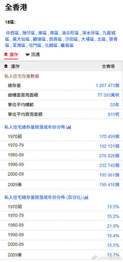 香港金明世家免費論壇，探索、交流與共享的優(yōu)質(zhì)平臺，香港金明世家論壇，探索、交流與共享的優(yōu)質(zhì)平臺