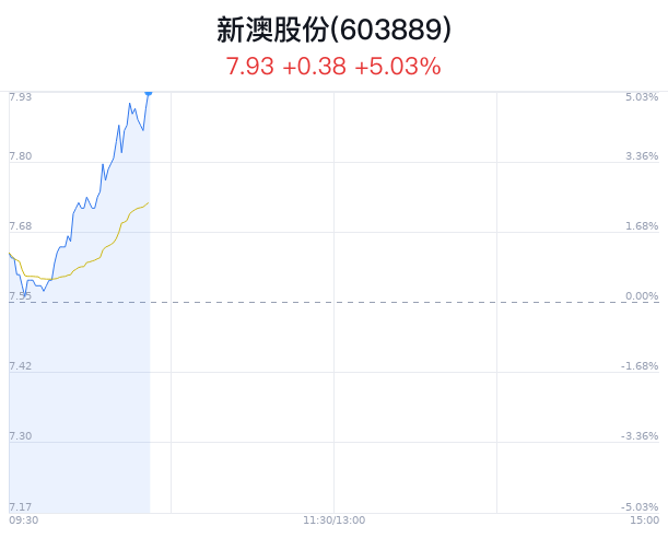 新澳今晚9點(diǎn)30分367，探索精彩時(shí)刻，體驗(yàn)非凡之夜，新澳367精彩之夜，探索非凡時(shí)刻，體驗(yàn)極致樂趣