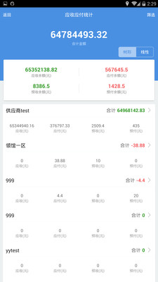 77778888精準(zhǔn)管家婆免費(fèi)——全方位管理你的日常生活，全方位免費(fèi)精準(zhǔn)管家婆77778888，輕松管理日常生活！