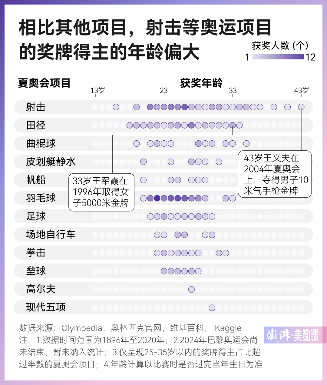 新澳門六2004開獎記錄，回顧與分析，澳門六開獎記錄回顧與分析 2004年數(shù)據(jù)揭秘
