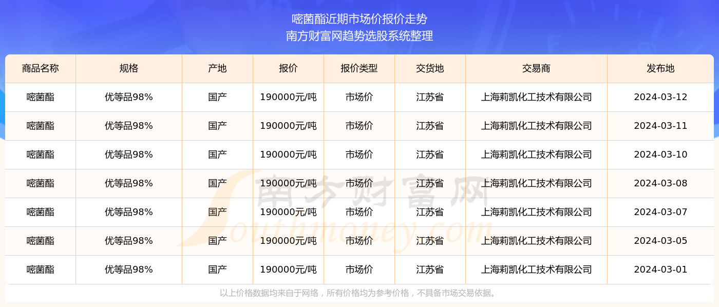 2024澳門天天開好彩355期開獎精彩回顧與預測展望，澳門彩票開獎回顧與預測展望，精彩瞬間盡在天天開好彩第355期