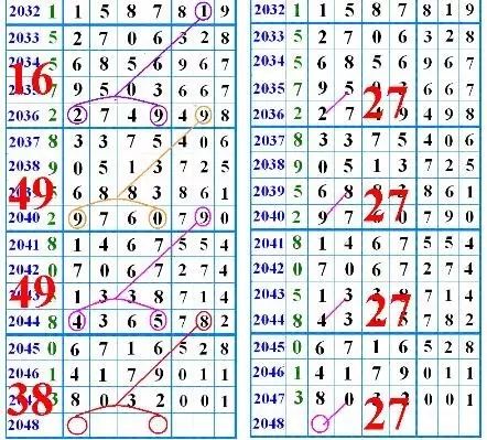 鐵算盤(pán)4887開(kāi)獎(jiǎng)結(jié)果，探索數(shù)字背后的秘密與策略分析，鐵算盤(pán)4887開(kāi)獎(jiǎng)結(jié)果揭秘，數(shù)字背后的秘密與策略探索